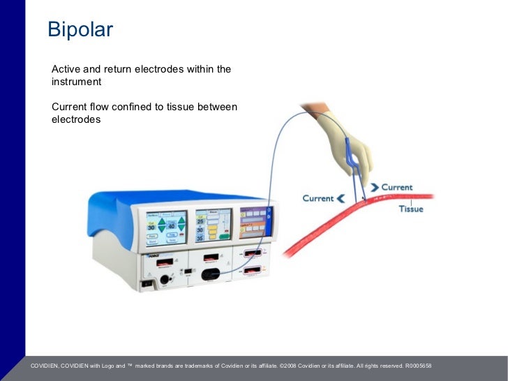 Electrosurgery Saftey