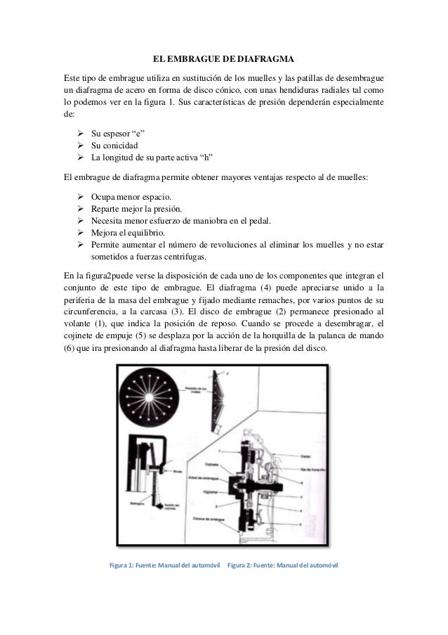 EMBRAGUE ELECTRONICO embrague electronico: