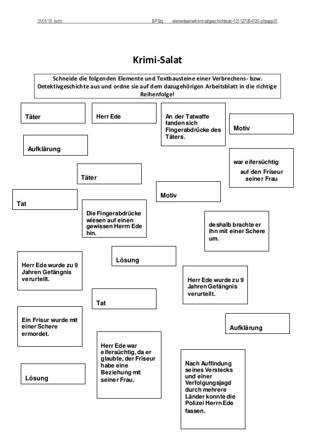 download reactions and synthesis