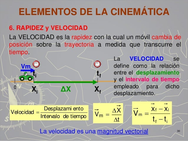 ELEMENTOS DE LA CINEMÁTICA
6. RAPIDEZ y VELOCIDAD
La VELOCIDAD es la rapidez con la cual un móvil cambia de
posición sobre...
