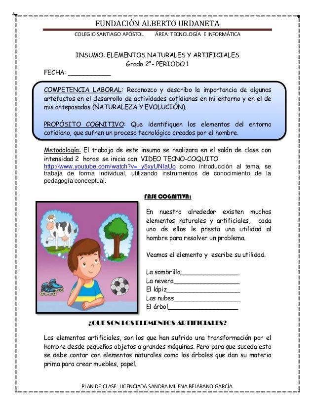 ELEMENTOS NATURALES Y ARTIFICIALES elementos naturales y artificiales: