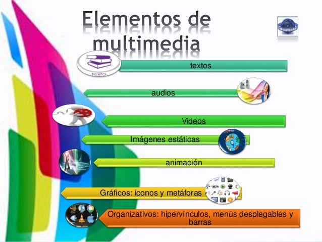 Elementos de multimedia