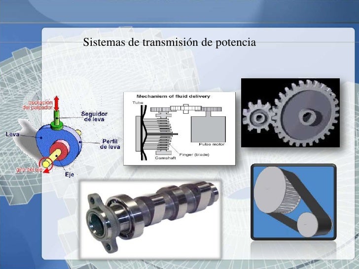 Componentes De Un Sistema De Transmision De Potencia