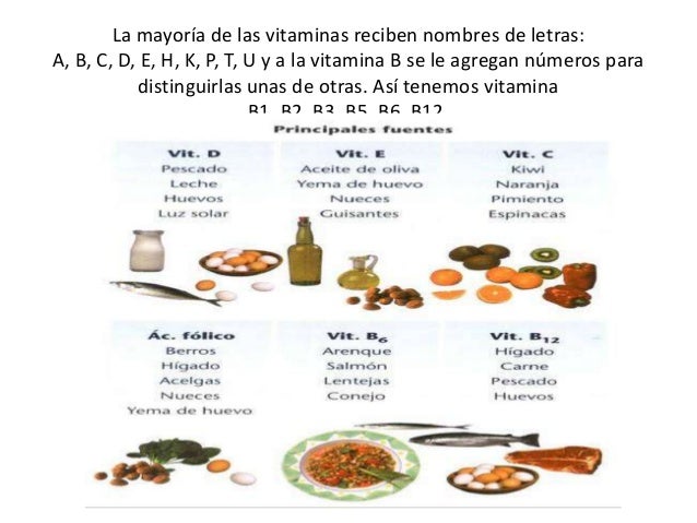 Vitaminas A B1 B2 B3 B6 B12 C D E K Vitaminas A B1 B2 B3 B6 B12 C D E K