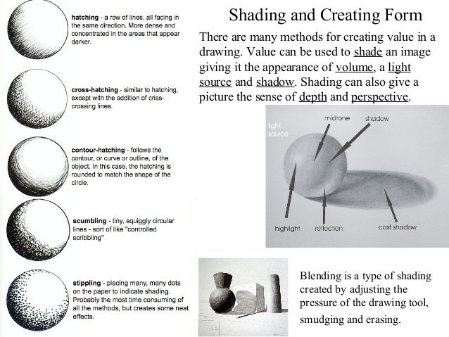 How Many Elements Of Art Are There : Elements of art