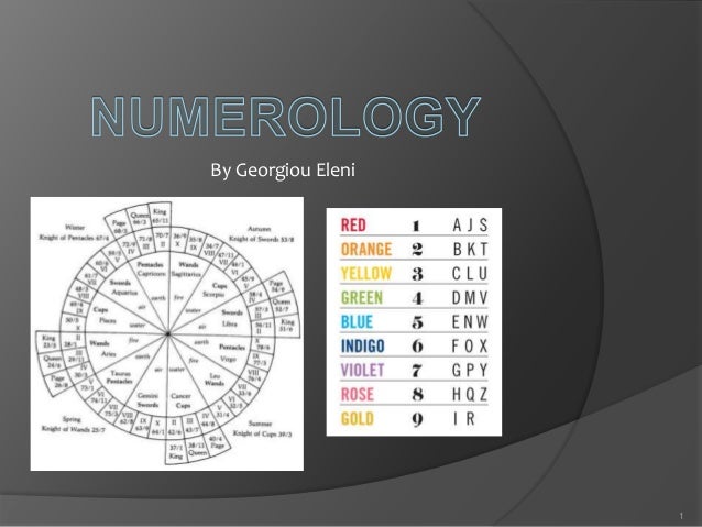 Lucky name numerology 45 photo 4