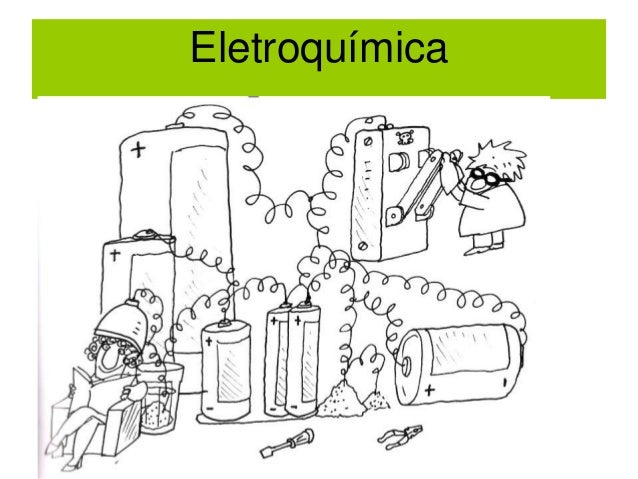 Resultado de imagem para eletroquimica