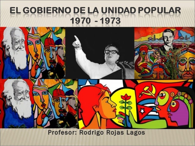 CANCIONES DE LA UNIDAD POPULAR canciones de la unidad popular: