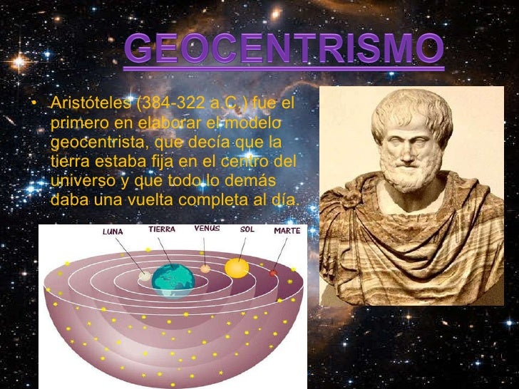 Pesquise Em Um Dicionário E Escreva O Significado De Heliocentrismo