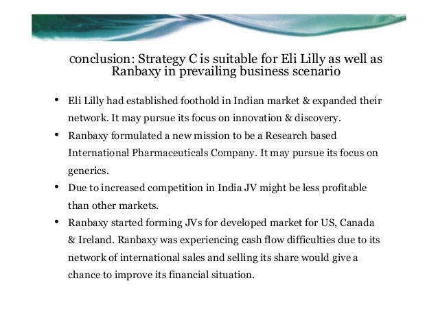 conclusion for cipla conclusion for cipla