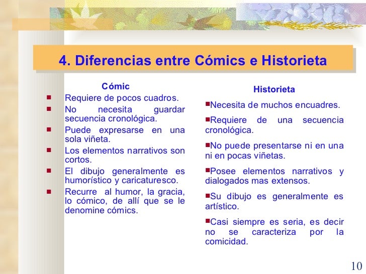El lenguaje de las historietas y comic 1