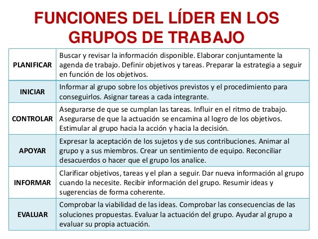 Cuales Son Las Funciones De Un Lider