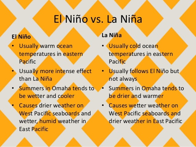 Kmhouseindia What Are El Niño And La Niña