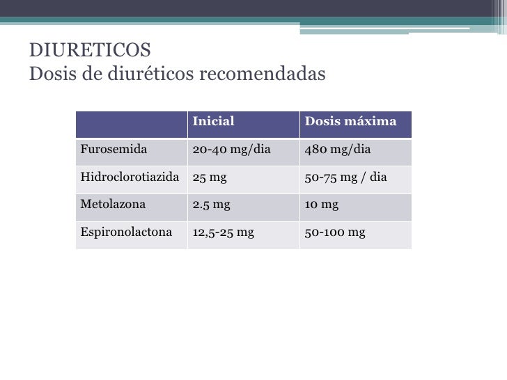 Effexor Without Prescription