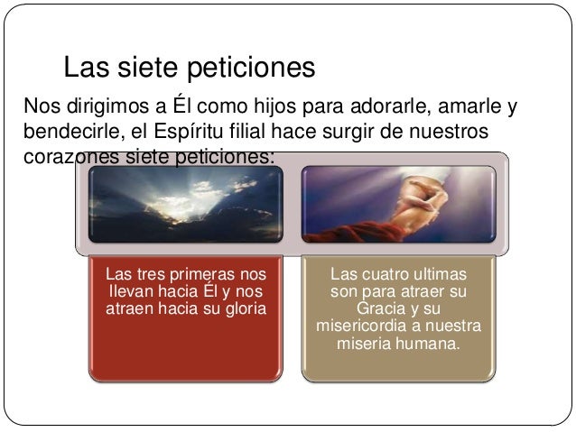 El padrenuestro