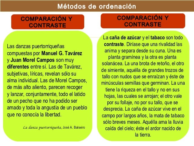 Como Hacer Un Ensayo De Comparacion Y Contraste es.slideshare.net