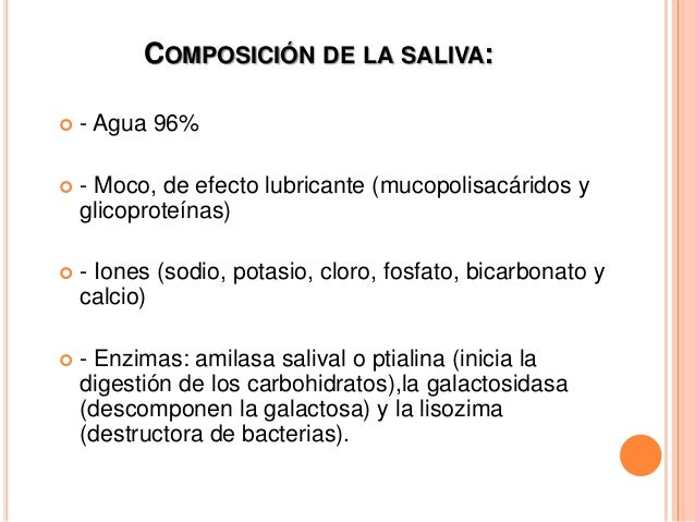 El ph de la saliva El ph de la saliva