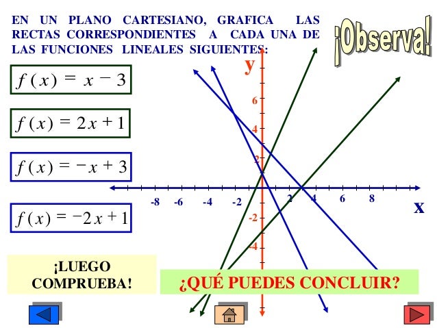 Plano Cartesiano y Geometría