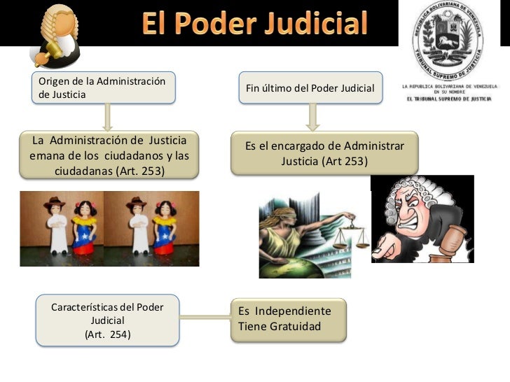 El poder judicial venezolano