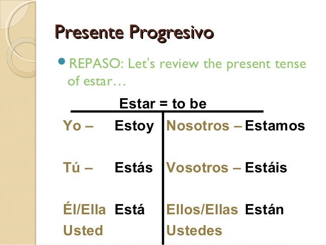 present-progressive-tense-present-continuous-worksheet-progress-kids-worksheets-printables
