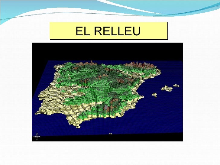 El relleu tema 8