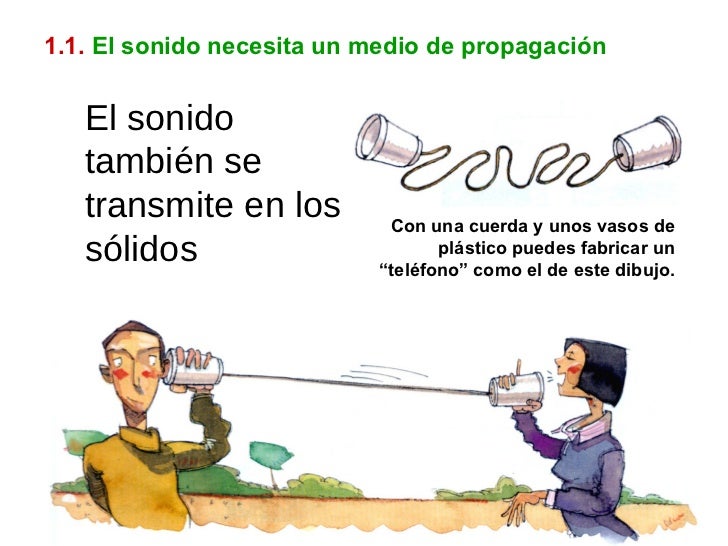 El sonido