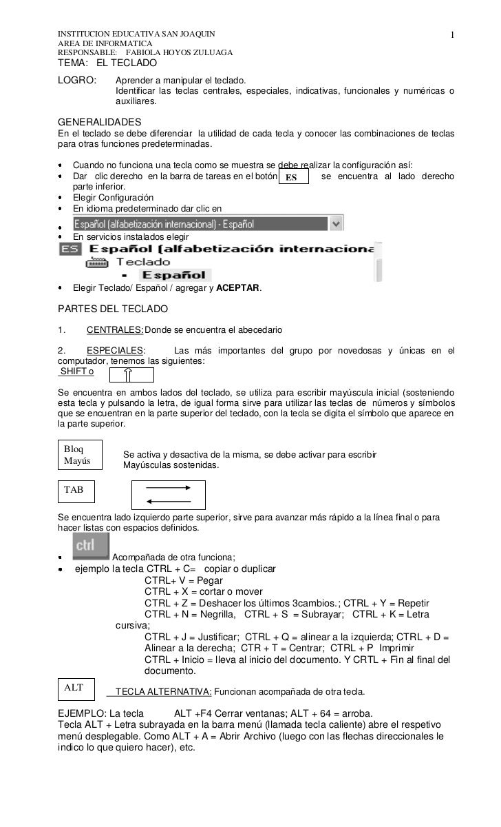 EL TECLADO Y SUS PARTES el teclado y sus partes: