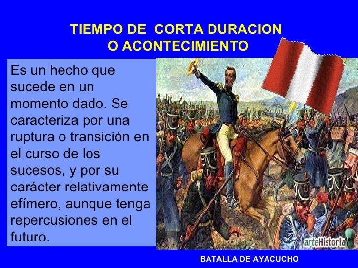 El Tiempo En La Historia