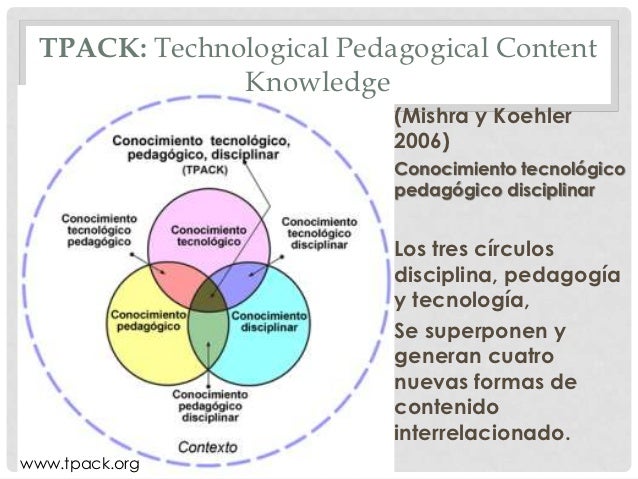 Los tres circulos. El-tpack-3-638