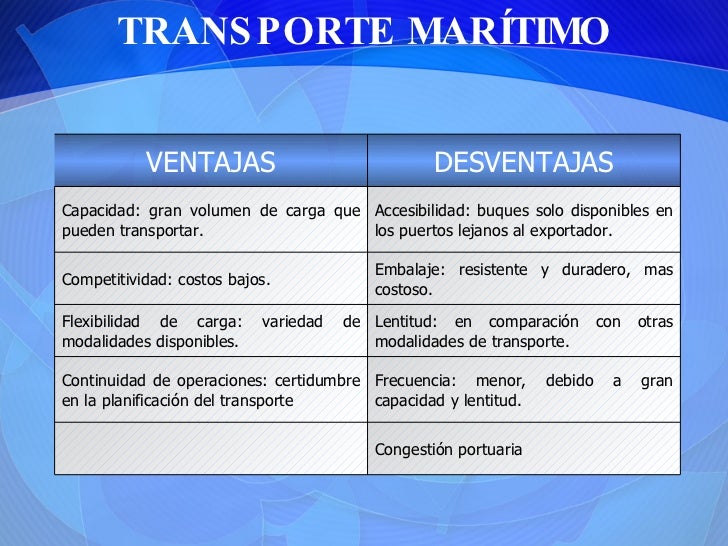 El transporte