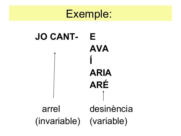 http://bromera.com/tl_files/activitatsdigitals/Micalet_6_PA/Micalet6_p070_act2/index.html