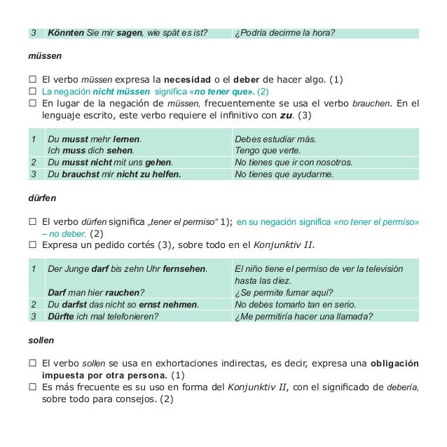 preguntas directas aleman gram 225 tica alemana el verbo xi verbos modales preguntas directas aleman gram 225 tica alemana el verbo xi verbos modales