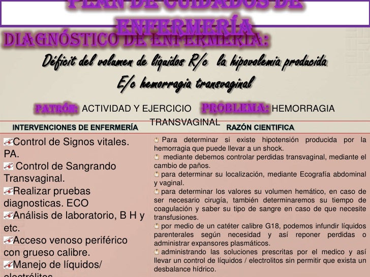Embarazo ectopico