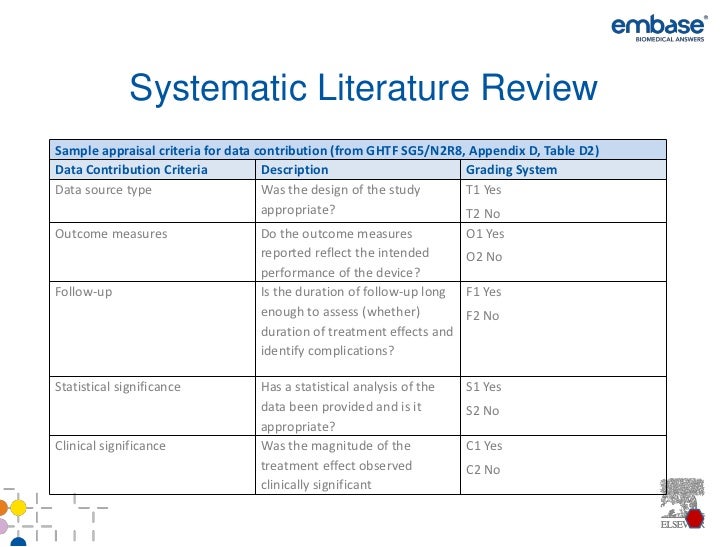 Literature reviews
