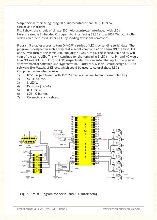 Microcontroller Microcontroller