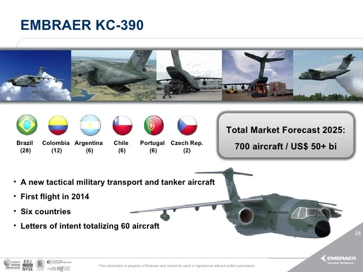 EMBRAER KC-390  - Página 35 Presentation-ir-july-2012-28-728