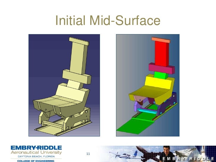 erau aerospace engineering flowchart finite element modeling and testing of aerospace seats erau aerospace engineering flowchart finite element modeling and testing of aerospace seats