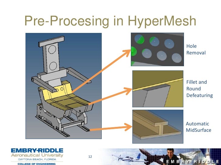 erau aerospace engineering flowchart finite element modeling and testing of aerospace seats erau aerospace engineering flowchart finite element modeling and testing of aerospace seats
