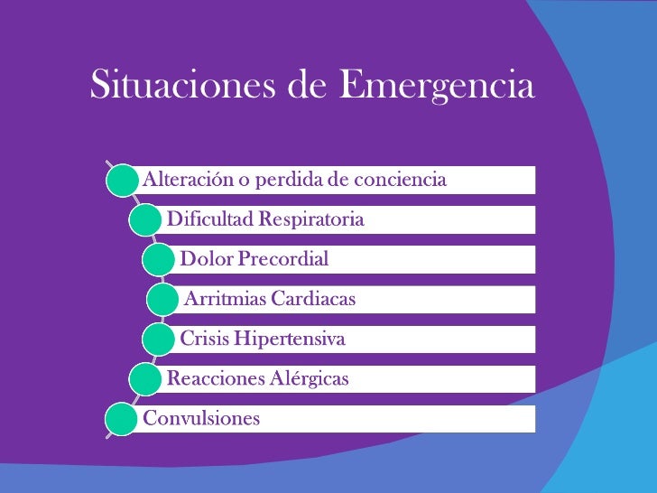 Resultado de imagen para emergencia médica