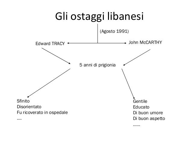 Metodi nazionali di lotta su dipendenza alcolica