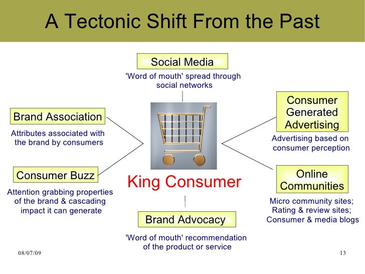 emerging consumer behavior Making shopping online more fun for people and profitable for businesses top 10 emerging consumer behavior trends in recession. emerging consumer behavior Making shopping online more fun for people and profitable for businesses top 10 emerging consumer behavior trends in recession.