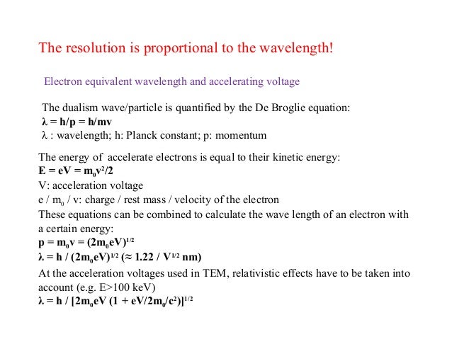 d'equation site resolution de