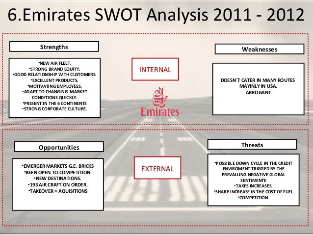 the swot of emirate group Virgin group (case study) no swot analysis of virgin group weakness threat opportunity fly emirates 2bargaining power of suppliers few suppliers long. the swot of emirate group Virgin group (case study) no swot analysis of virgin group weakness threat opportunity fly emirates 2bargaining power of suppliers few suppliers long.
