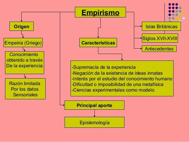 preguntas filosoficas de david hume empirismo pawer final electivo problemas del conocimiento2 preguntas filosoficas de david hume empirismo pawer final electivo problemas del conocimiento2