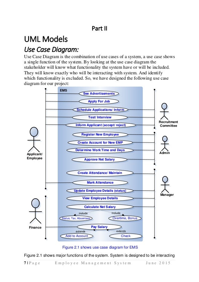 Employee Management System Uml Diagrams Use Case Diagram