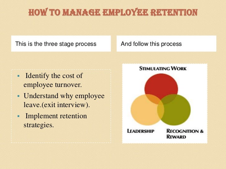 term paper on employee empowerment In this lesson, you will learn about employee empowerment, its different approaches, advantages and disadvantages you will also have an. term paper on employee empowerment In this lesson, you will learn about employee empowerment, its different approaches, advantages and disadvantages you will also have an.