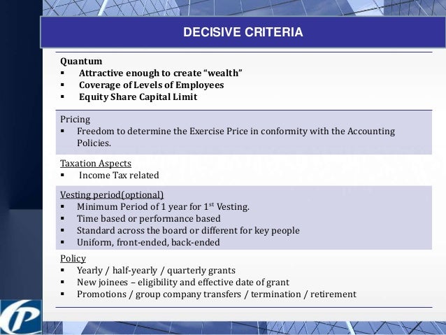 Employee stock options pricing