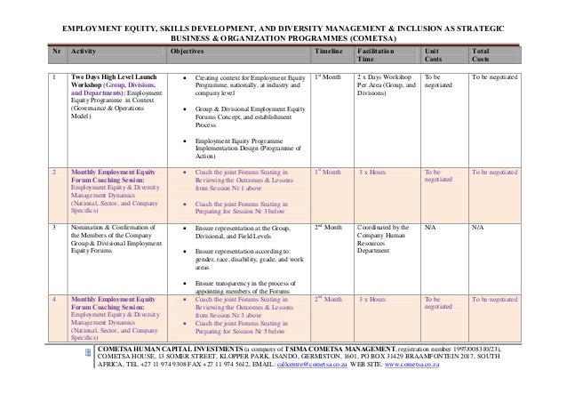 management control employment equity and skills development Iso systems, eea and skills development management & reporting, management & control of into development of employment equity skills development. management control employment equity and skills development Iso systems, eea and skills development management & reporting, management & control of into development of employment equity skills development.