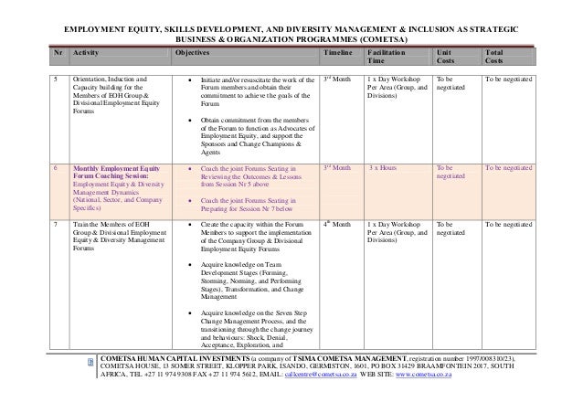 management control employment equity and skills development Iso systems, eea and skills development management & reporting, management & control of into development of employment equity skills development. management control employment equity and skills development Iso systems, eea and skills development management & reporting, management & control of into development of employment equity skills development.