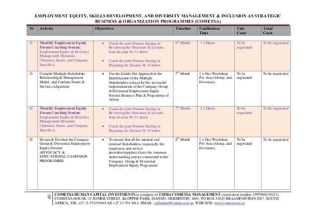 management control employment equity and skills development It includes measures such as employment equity, skills development, ownership management control 10 points (40% to 50%) employment equity 15 points managing human resource management development. management control employment equity and skills development It includes measures such as employment equity, skills development, ownership management control 10 points (40% to 50%) employment equity 15 points managing human resource management development.
